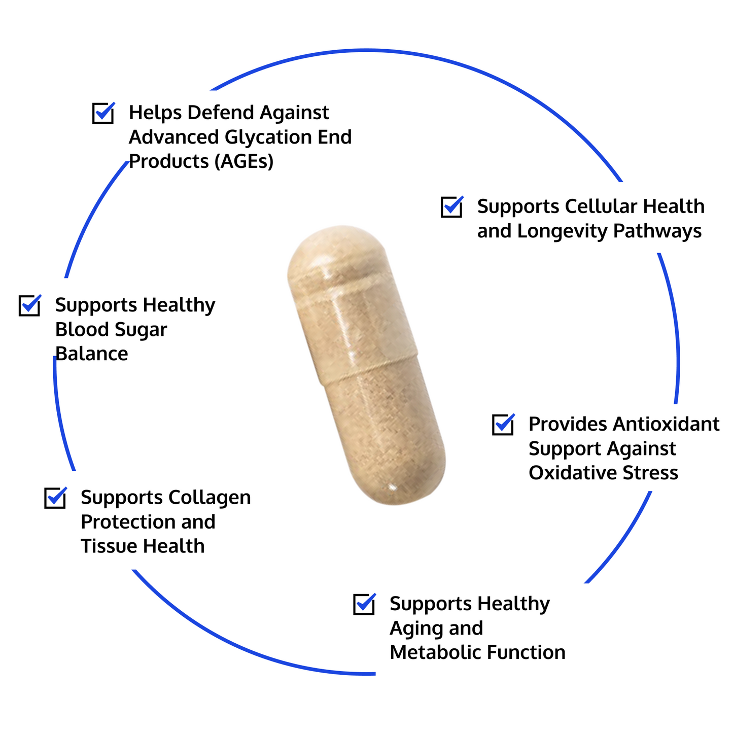 AGELESS DEFENSE™ | Longevity Capsules