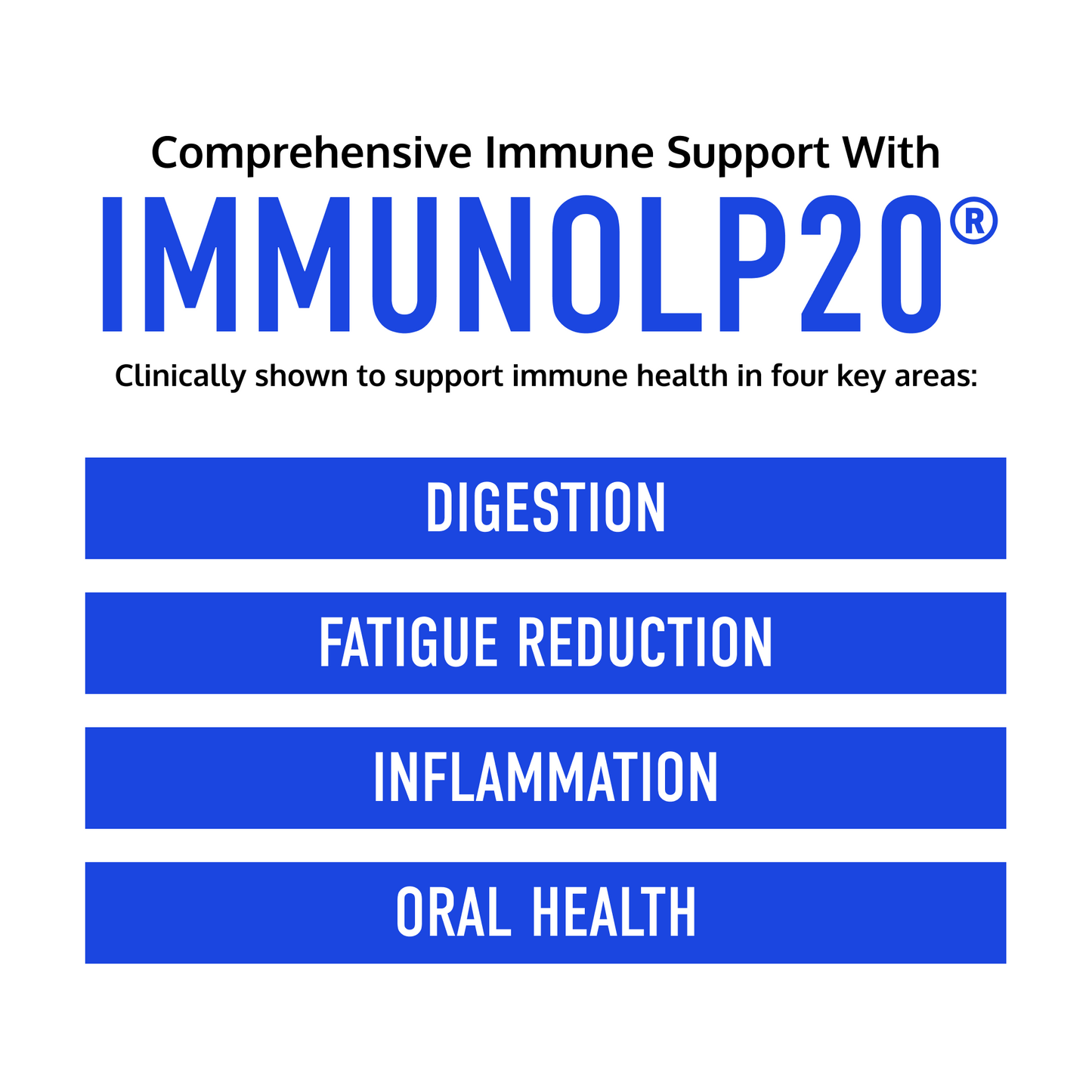 HARMONY+  | H2 Immune Postbiotics & Micronutrients