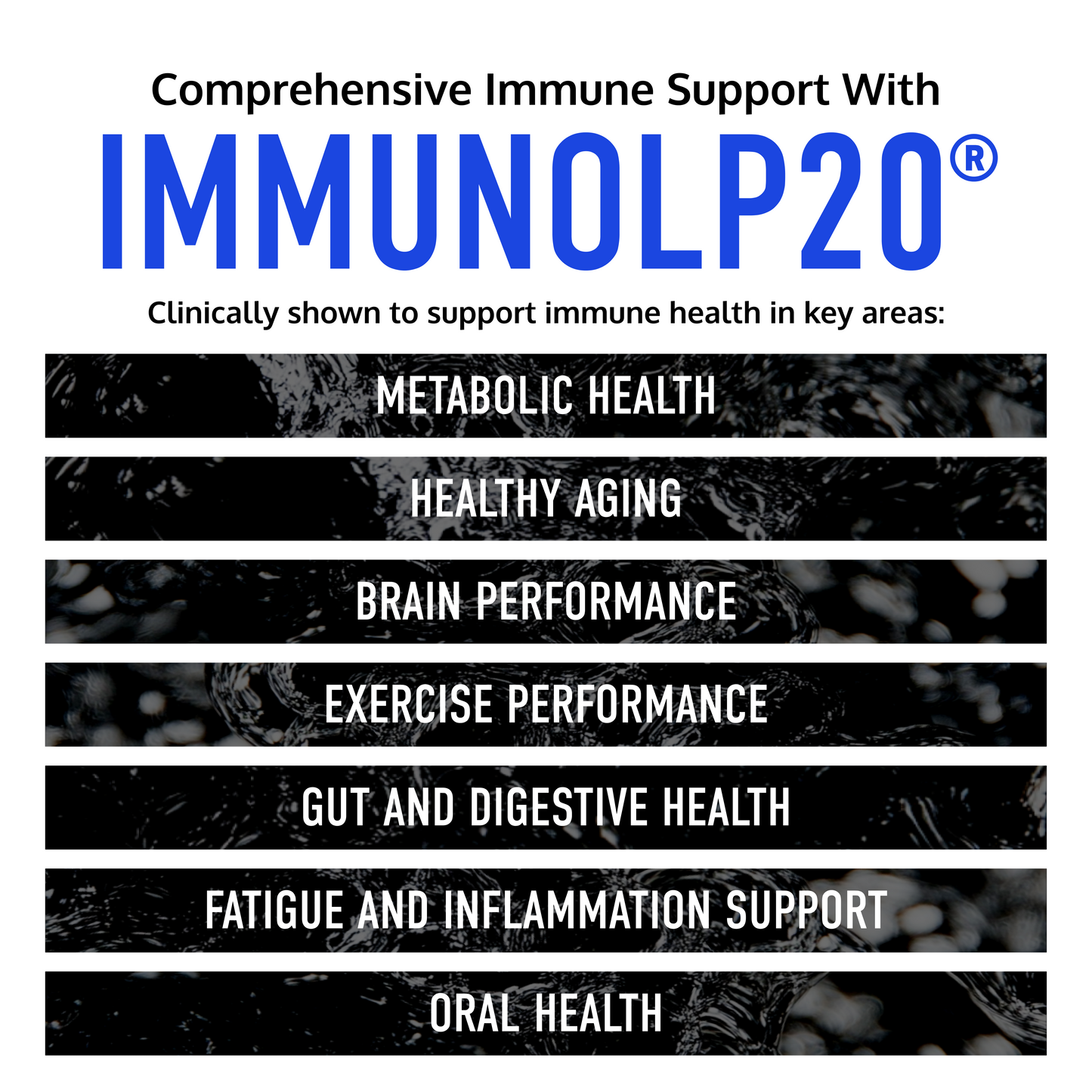 HARMONY+ | Rejuvenation HWT+ Postbiotics & Micronutrients