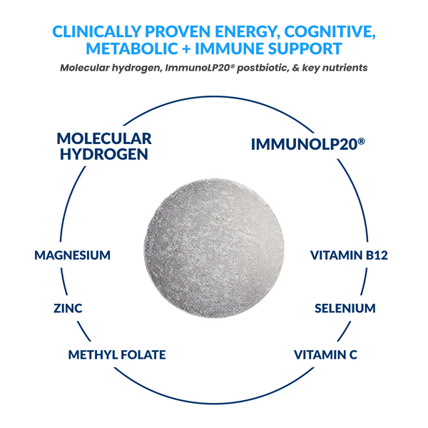 HARMONY+  | H2 Immune Postbiotics & Micronutrients