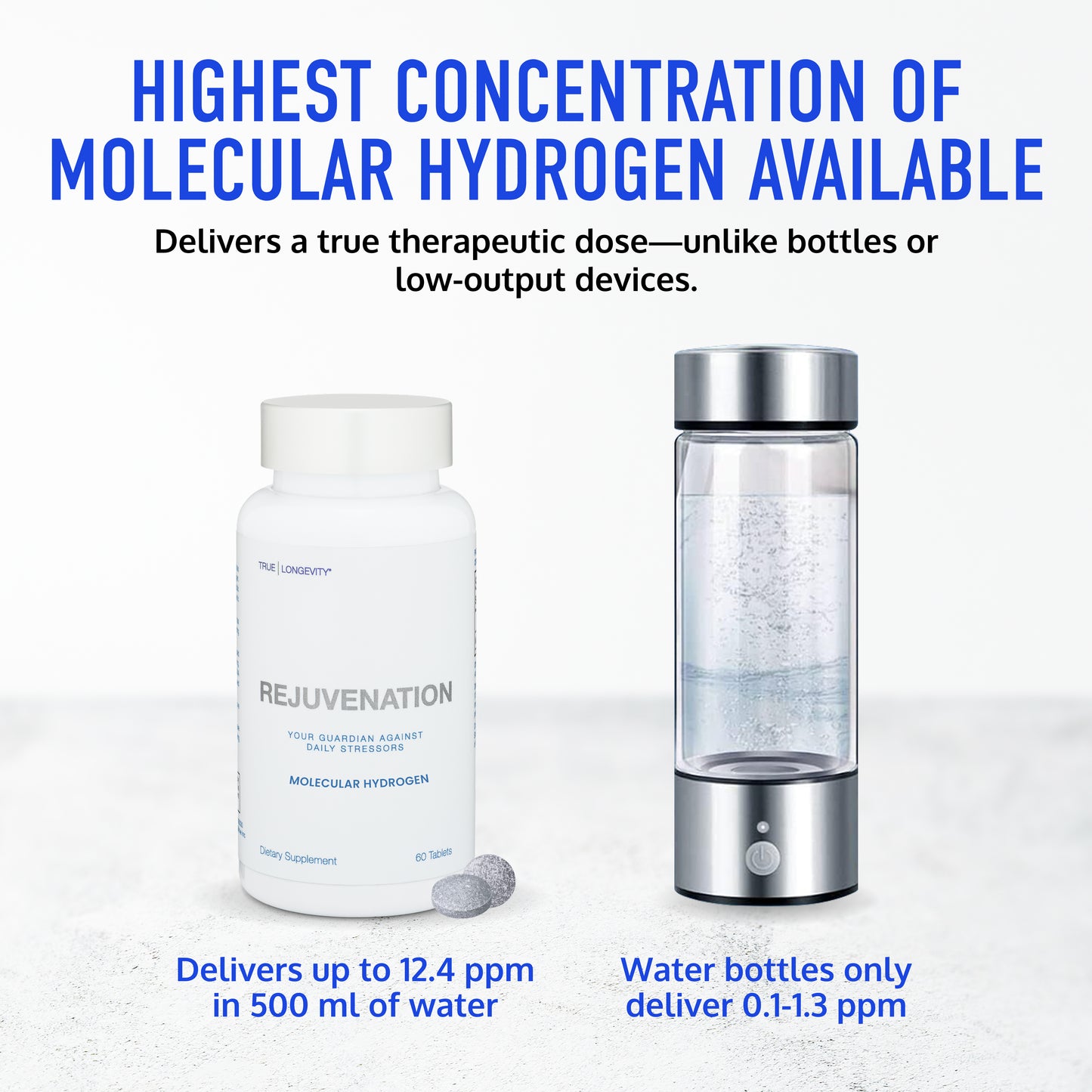 REJUVENATION | Molecular Hydrogen Water Tablets