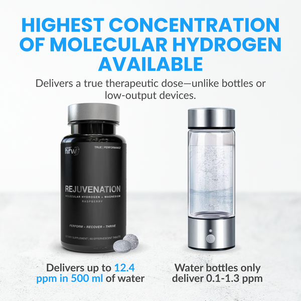 REJUVENATION | Molecular Hydrogen Water Tablets Raspberry Flavor