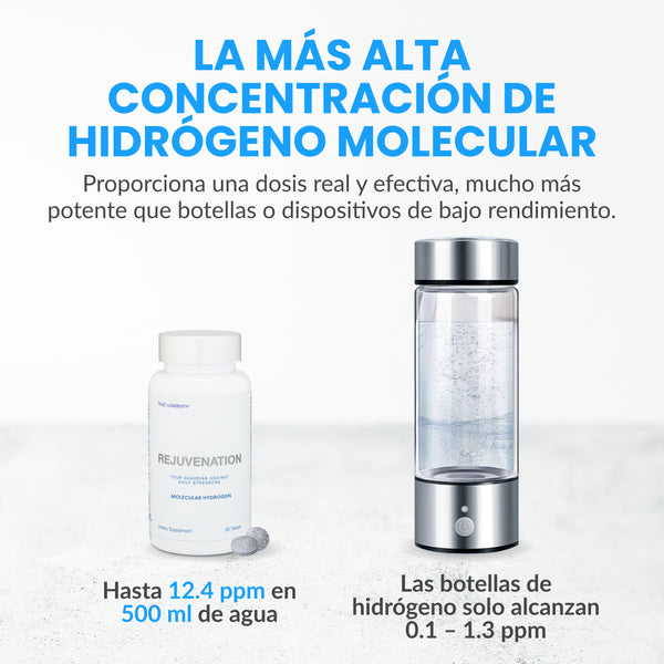 REJUVENATION |Tabletas de Hidrógeno