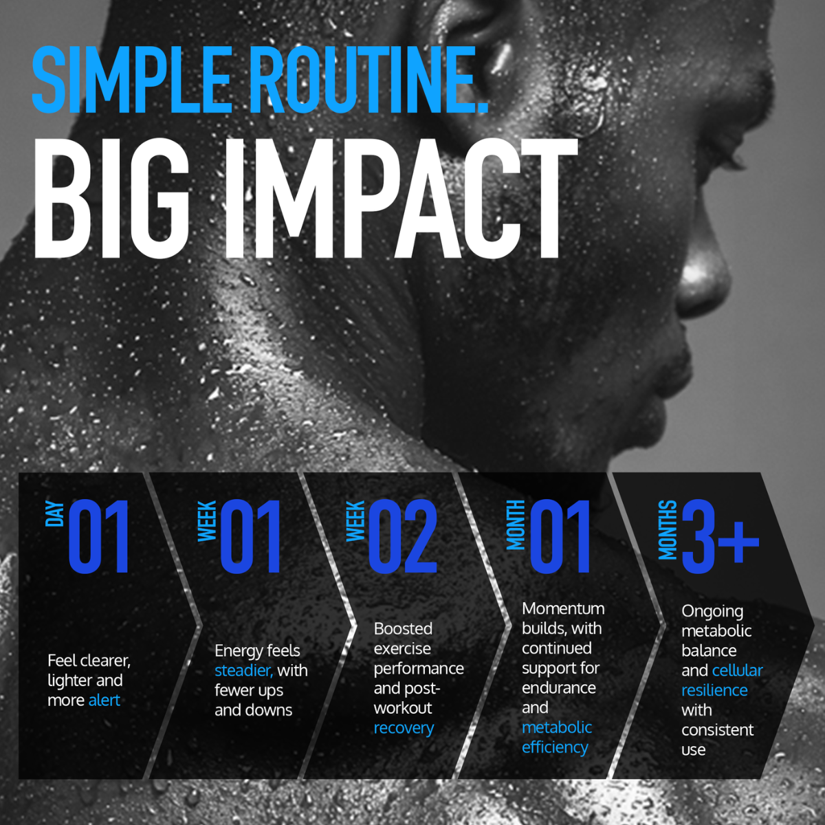 REJUVENATION Raspberry | Molecular Hydrogen Water Tablets